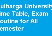 Gulbarga University Time Table