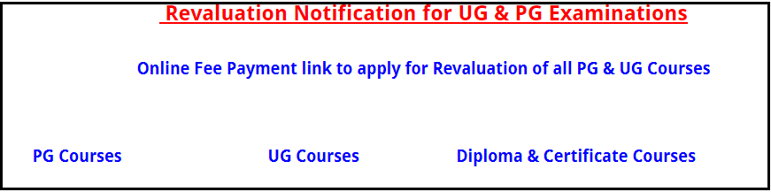Bangalore University Revaluation Result