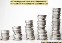 RBI Security Guard Result