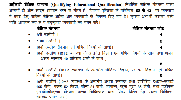 UP ITI Admission Application Form