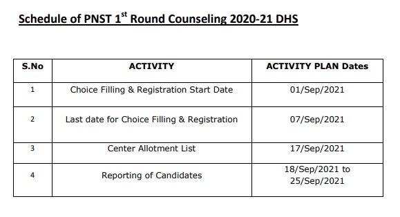 PNST Counselling