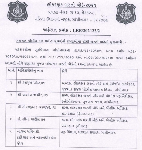 Gujarat Police Constable Recruitment