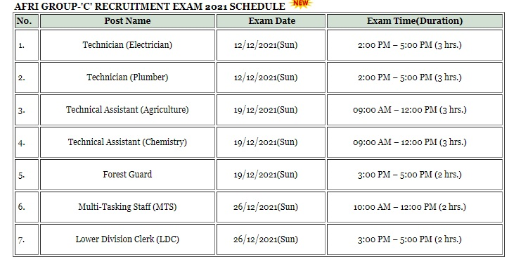 AFRI Exam Schedule