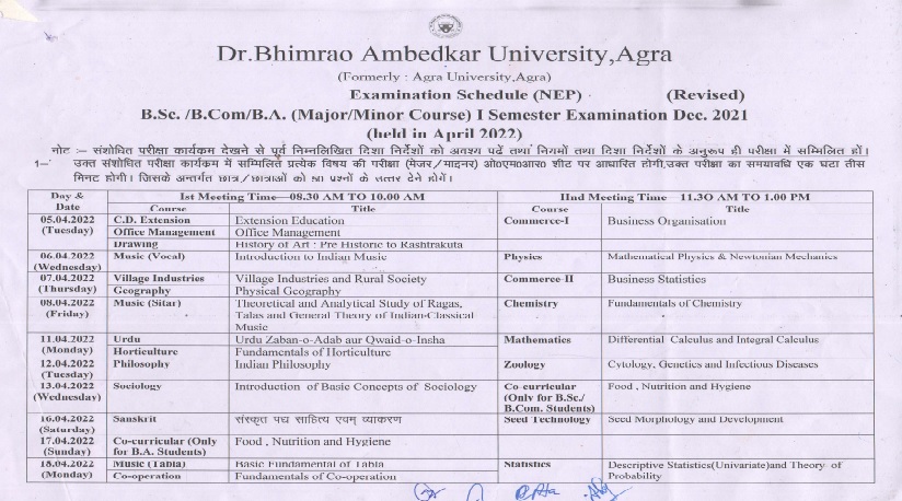 Agra university Time table 2022