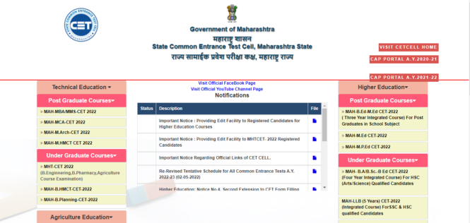 Maharashtra BEd CET Hall Ticket 2022