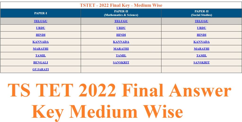TS TET 2022 Final Answer Key Medium Wise