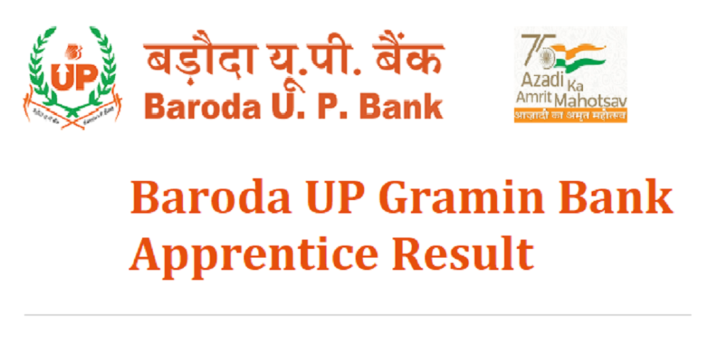 Baroda UP Gramin Bank Result