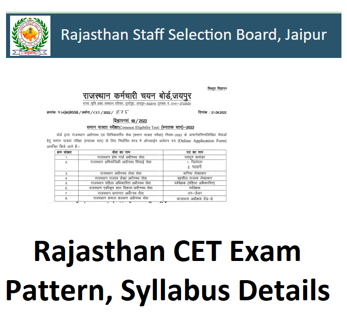 Rajasthan CET Exam Pattern 2022