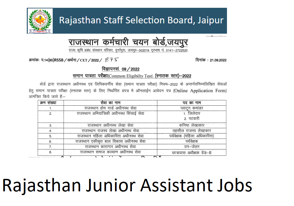 Rajasthan Junior Assistant Recruitment 2022