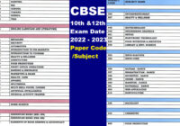 CBSE 10th 12th Date sheet 2022-23