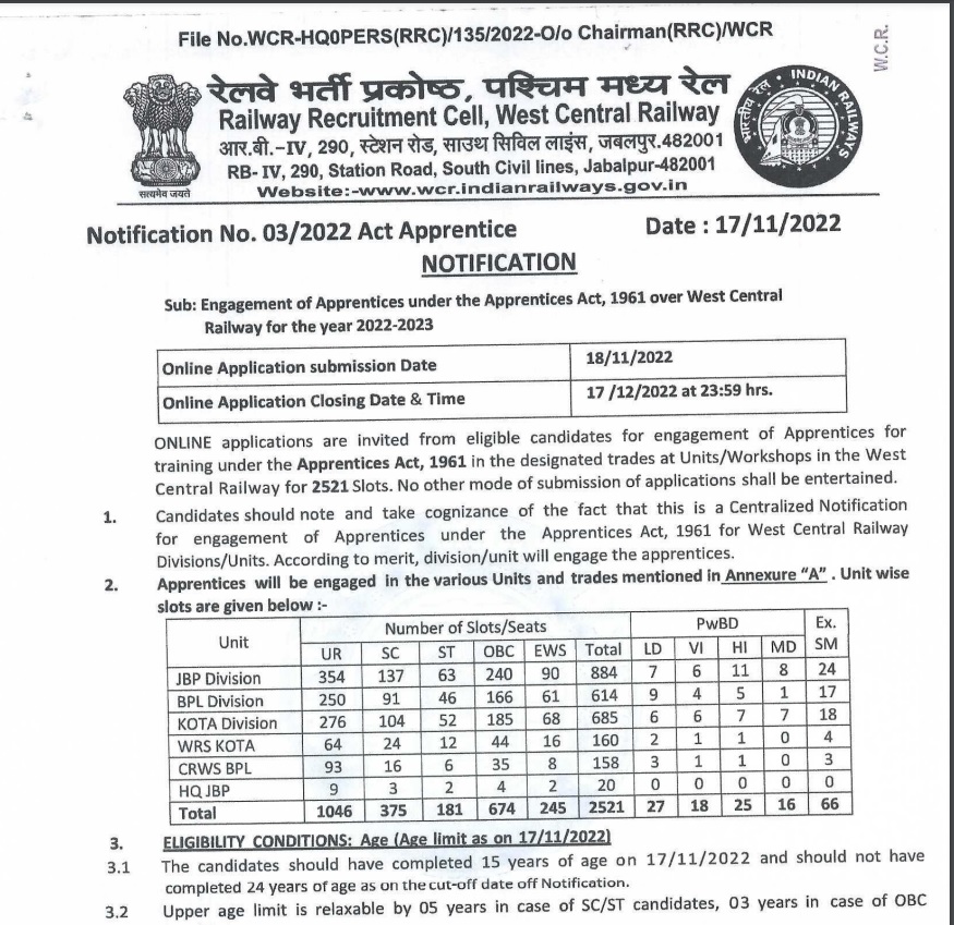 Railway WCR Apprentice Recruitment