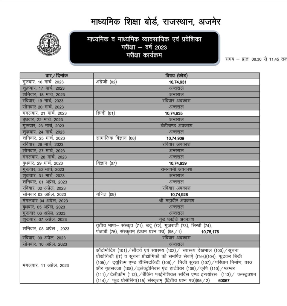 RBSE Time Table