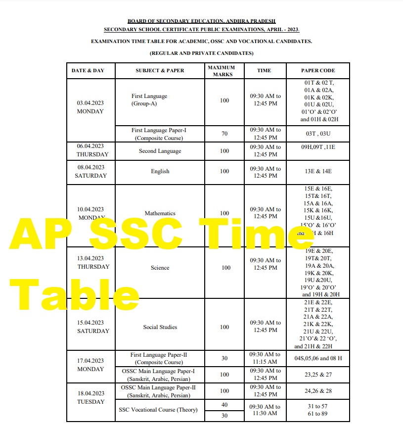 AP SSC Time Table