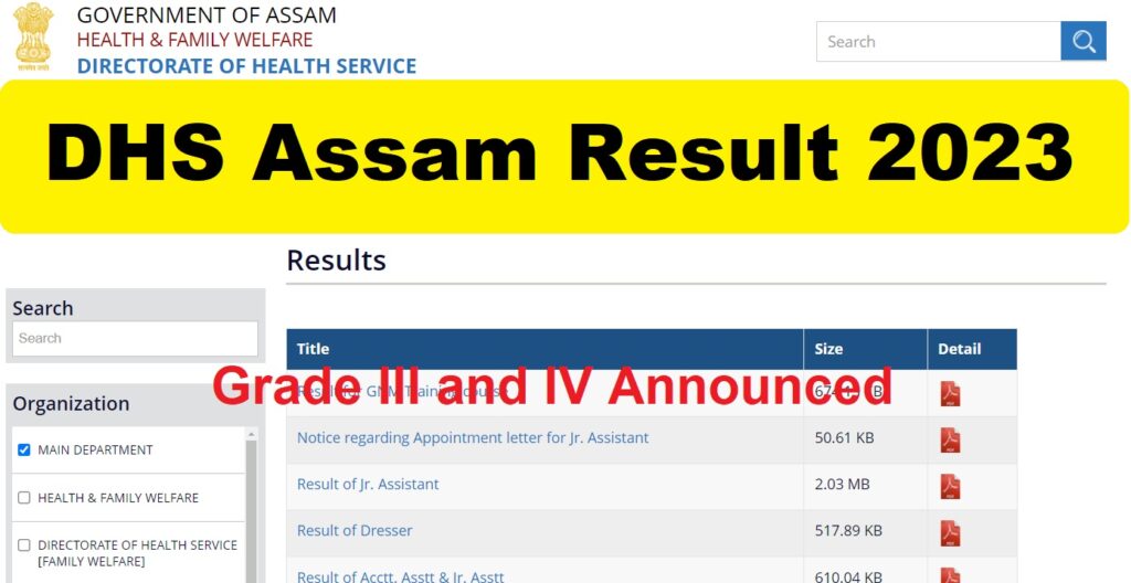 Assam Grade III and IV Result 2023