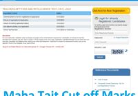 Maha Tait Cut off Marks