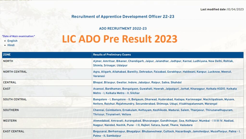 LIC ADO Pre Result 2023