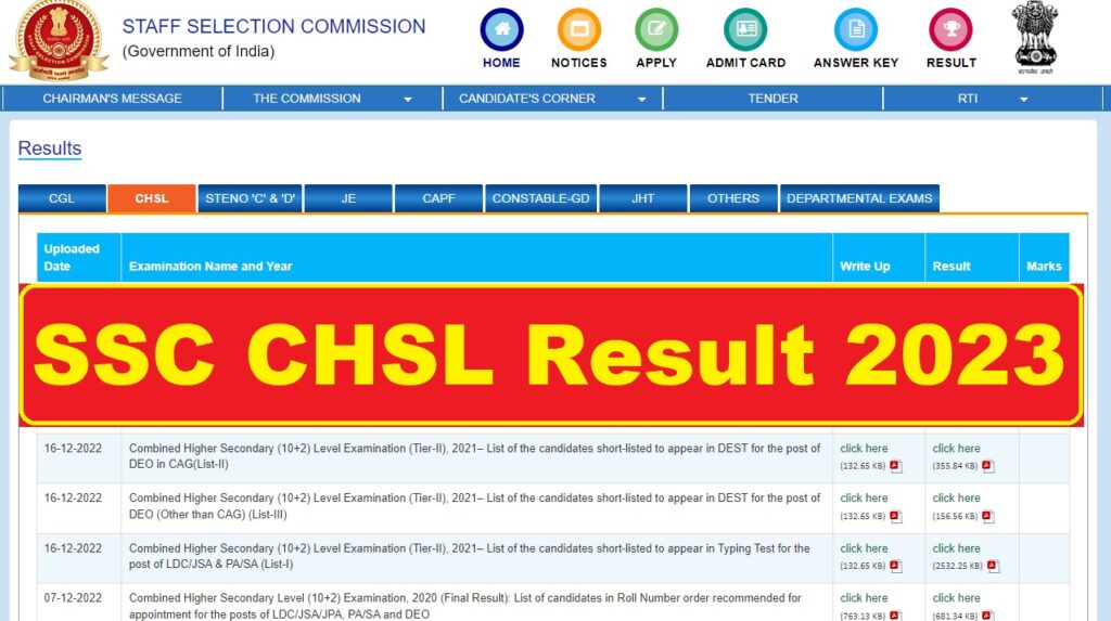 SSC CHSL Result