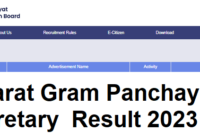 Gujarat Gram Panchayat Secretary Result