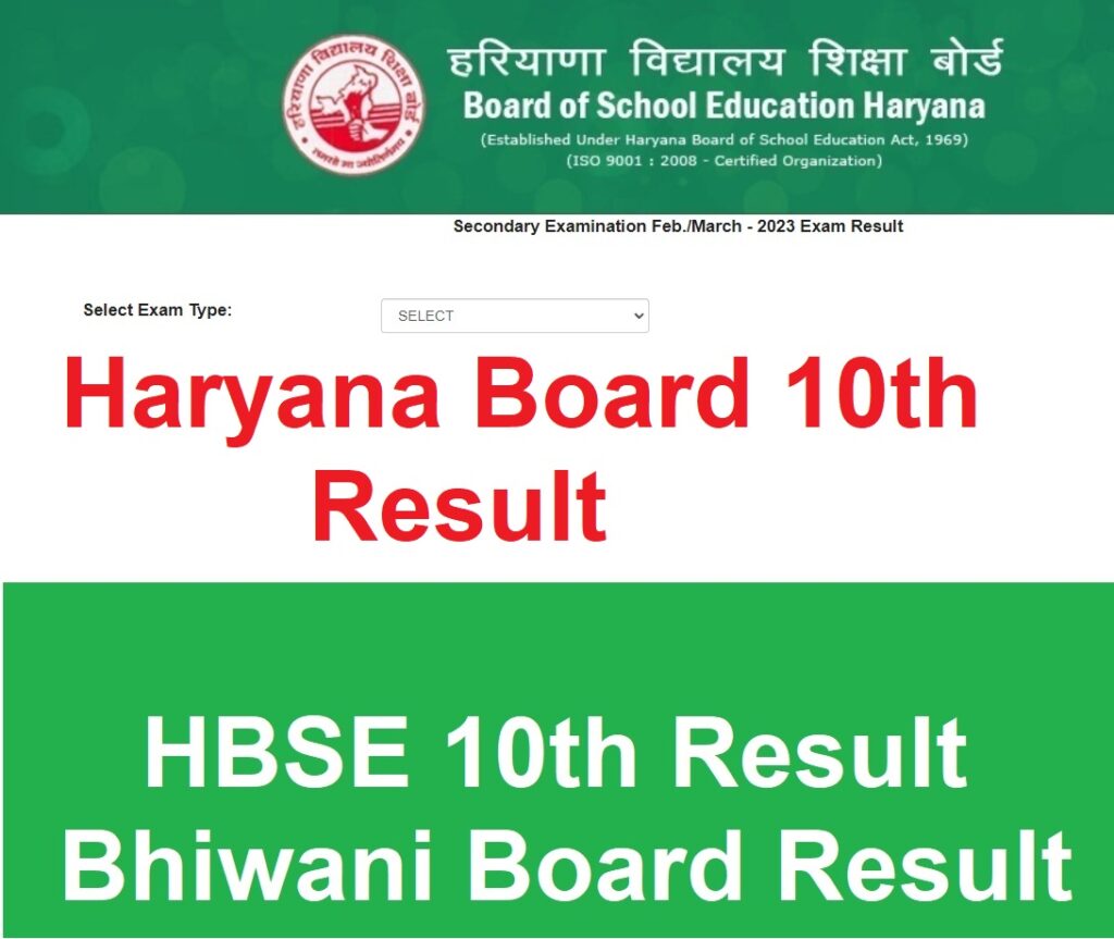 Haryana board 10th Result
