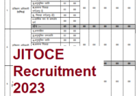 JSSC JIIOCE Recruitment
