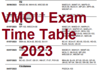 VMOU University Exam Date