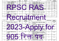 RPSC RAS Recruitment