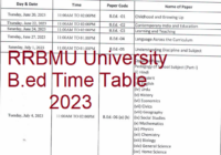 RRBMU B.ED Time Table