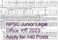 RPSC Junior Legal Office भर्ती