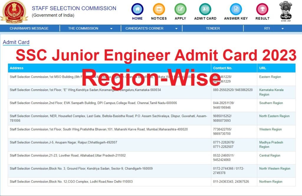 SSC Junior Engineer Admit Card 2023