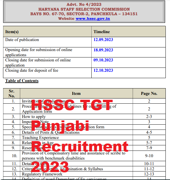 HSSC TGT Punjabi Recruitment