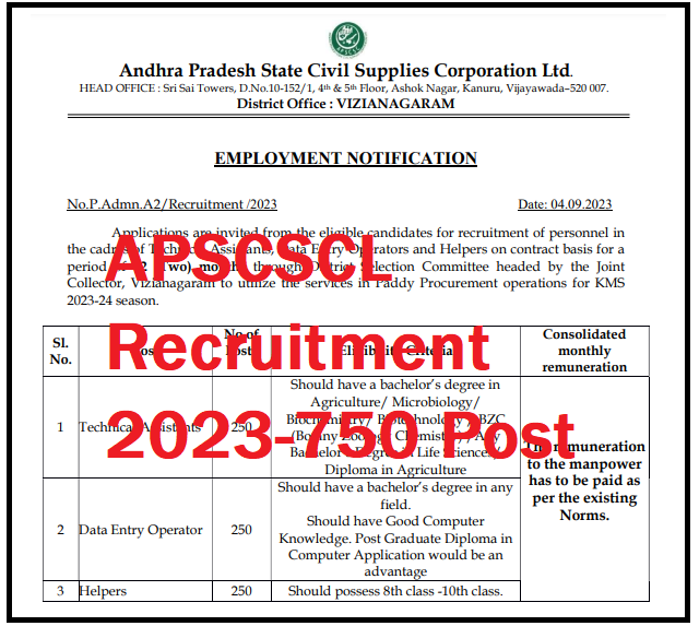 APSCSCL Recruitment