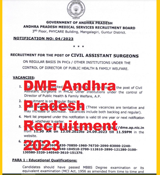 DME Andhra Pradesh Recruitment