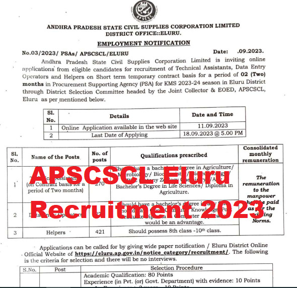 APSCSCL Eluru Recruitment