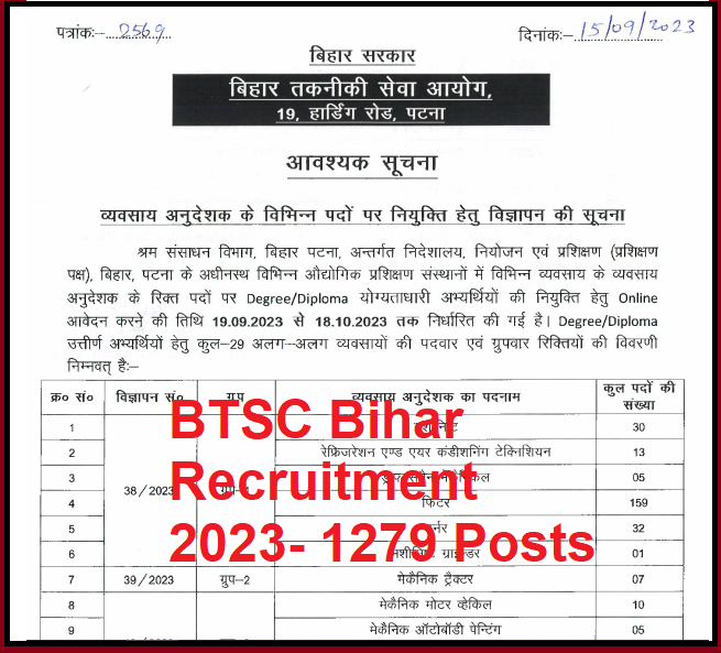 BTSC Bihar Recruitment