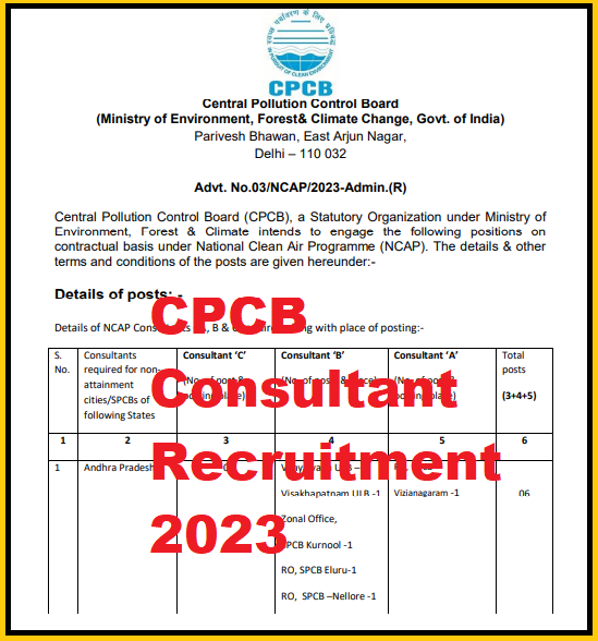 CPCB Recruitment