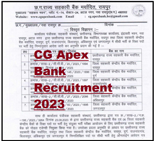 CG Apex Bank Recruitment
