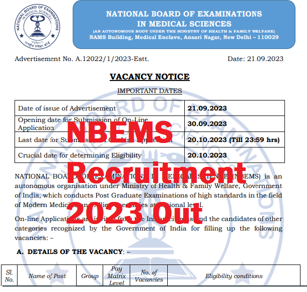 NBEMS Recruitment