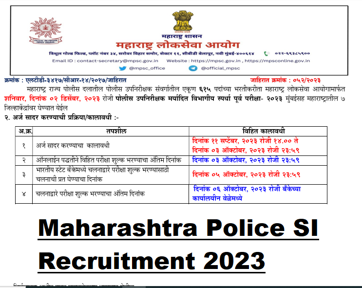 Maharashtra Police SI Recruitment