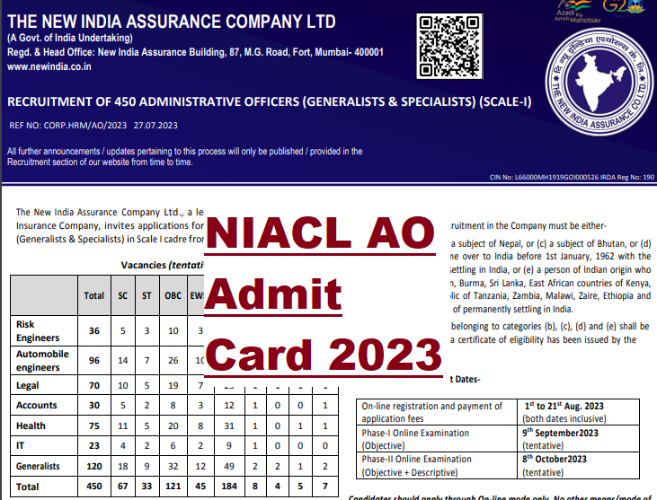 NIACL AO Admit Card