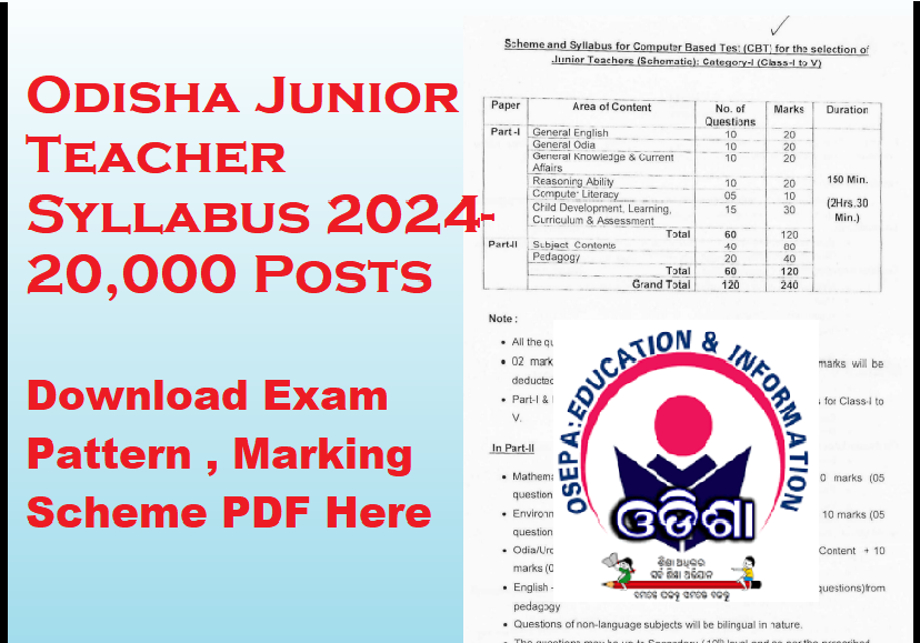 Odisha Junior Teacher Syllabus