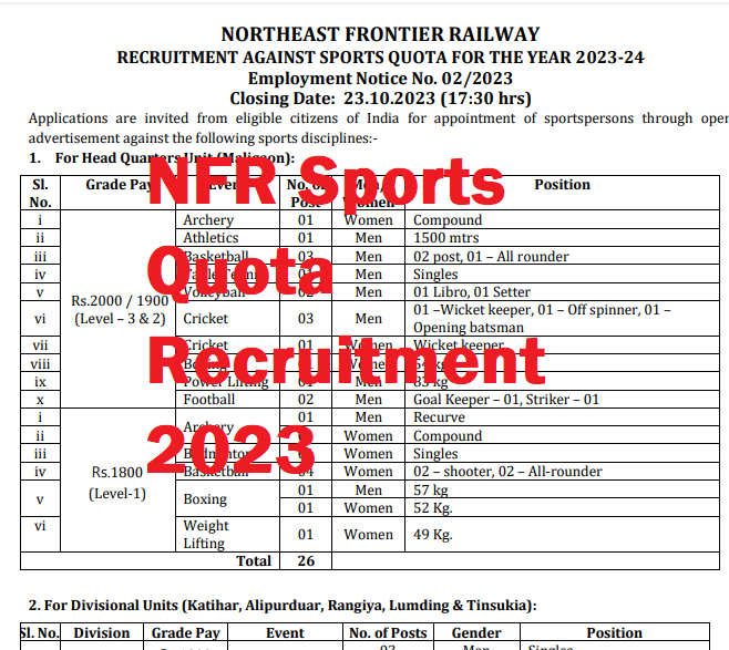 NFR Sports Quota Recruitment