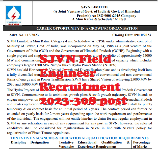 SJVN Field Engineer Recruitment
