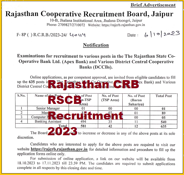 Rajasthan CRB RSCB Recruitment
