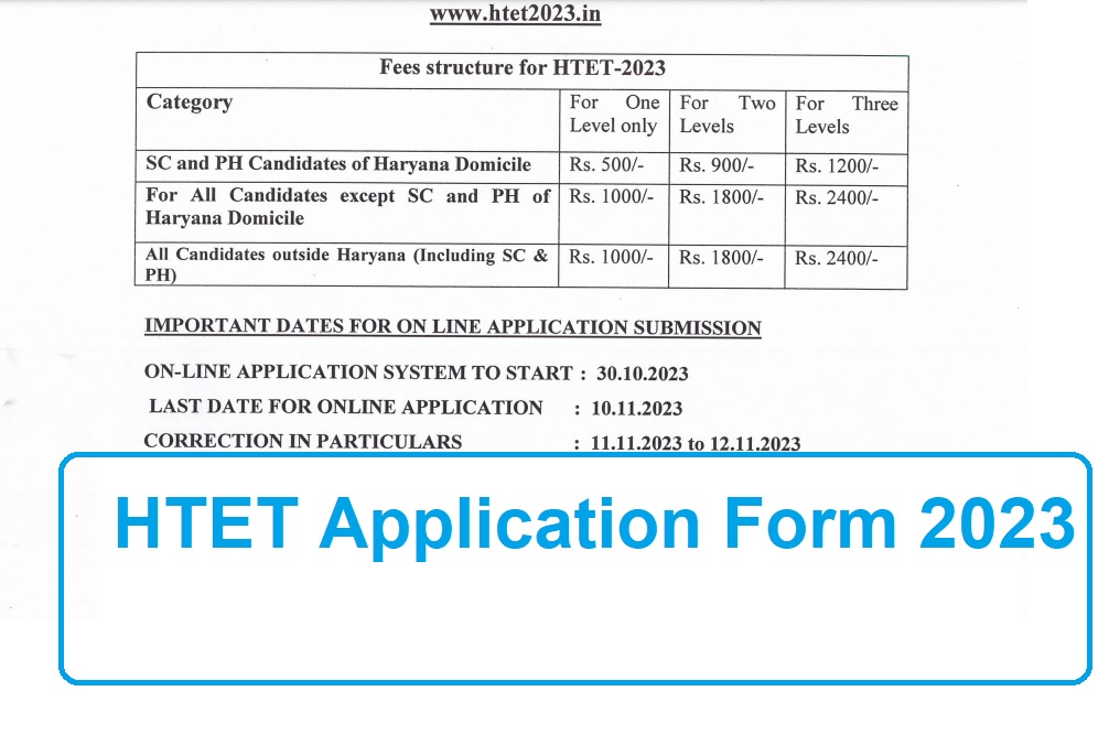 HTET Application form 2023