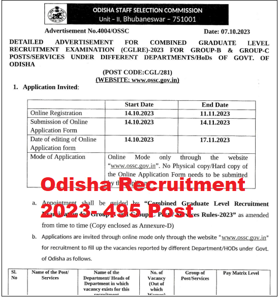 Odisha Recruitment