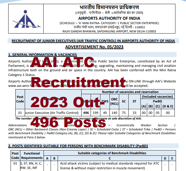 AAI ATC Recruitment