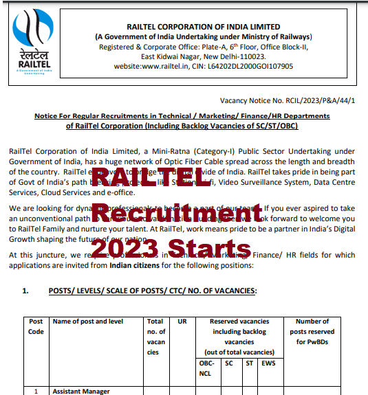 RAILTEL Recruitment