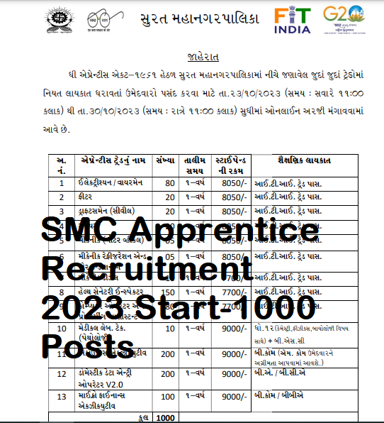 SMC Apprentice Recruitment